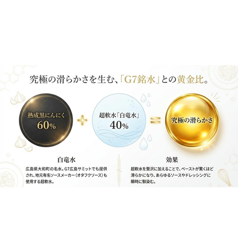 瀬戸内レモン入り黒にんにくペースト　3パック入り