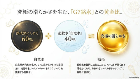 瀬戸内レモン入り黒にんにくペースト　3パック入り