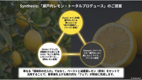 瀬戸内レモン入り黒にんにくペースト　3パック入り